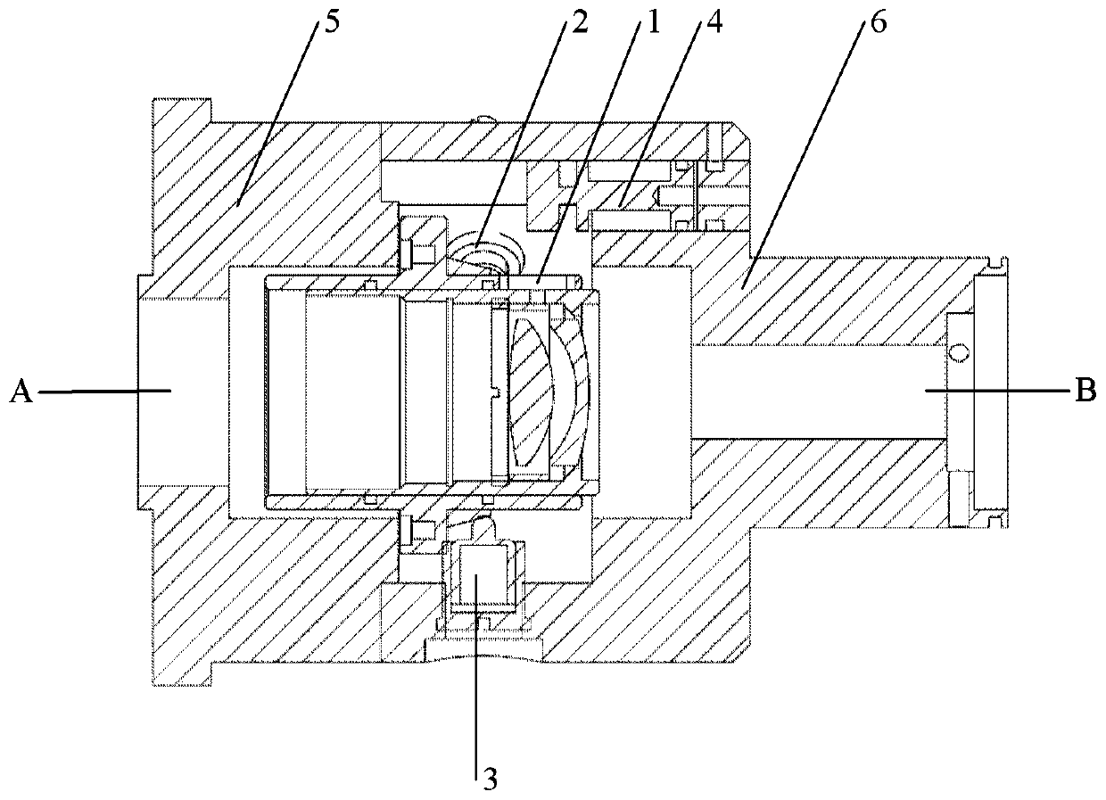 Water-cooled laser coupler