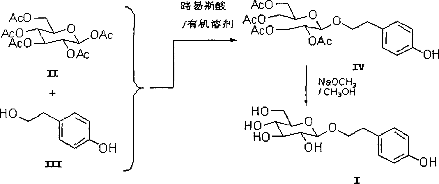 Method of chemical synthesizing hongjingtian glycoside