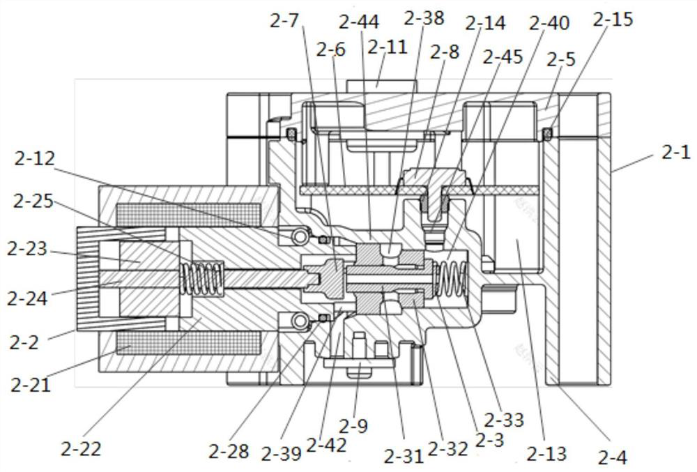 Balance valve control system and control method of asymmetric turbocharger