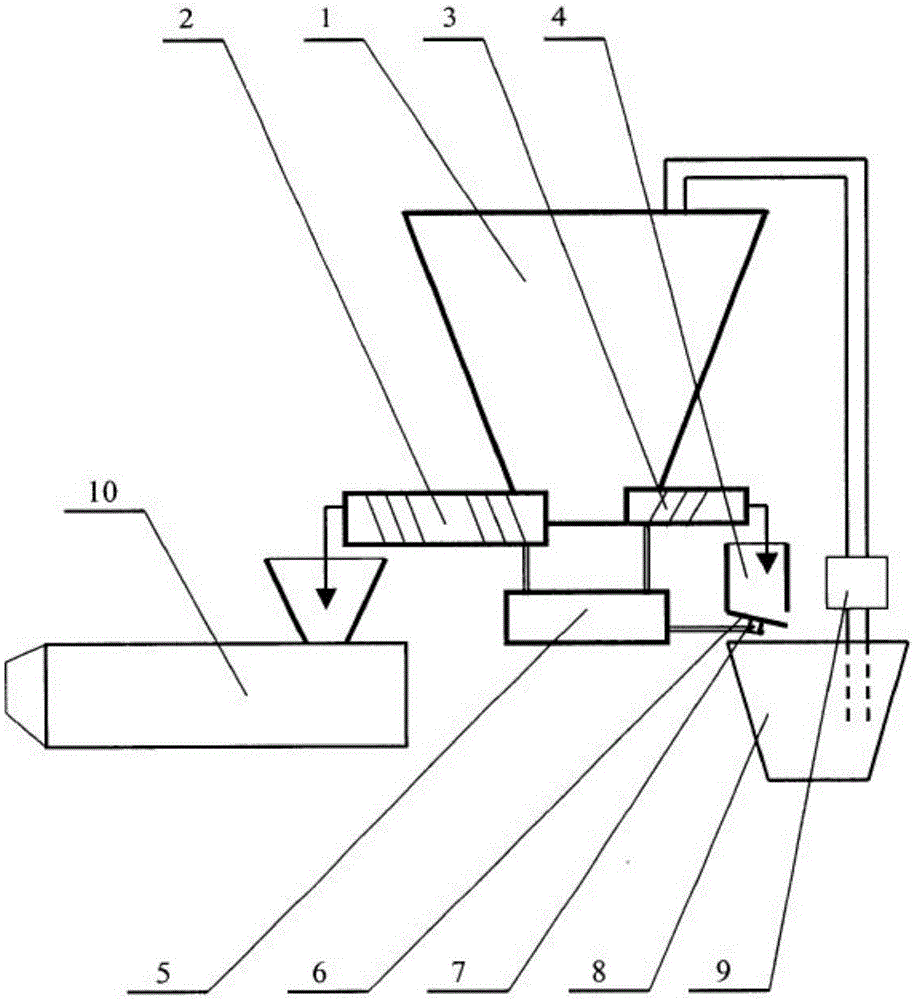 Continuous conveying system for powder