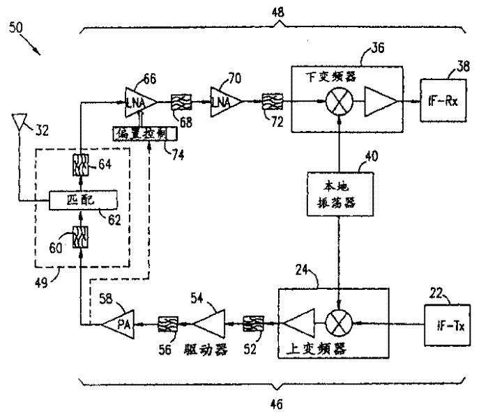 Full-duplex transceiver with distributed duplexing function