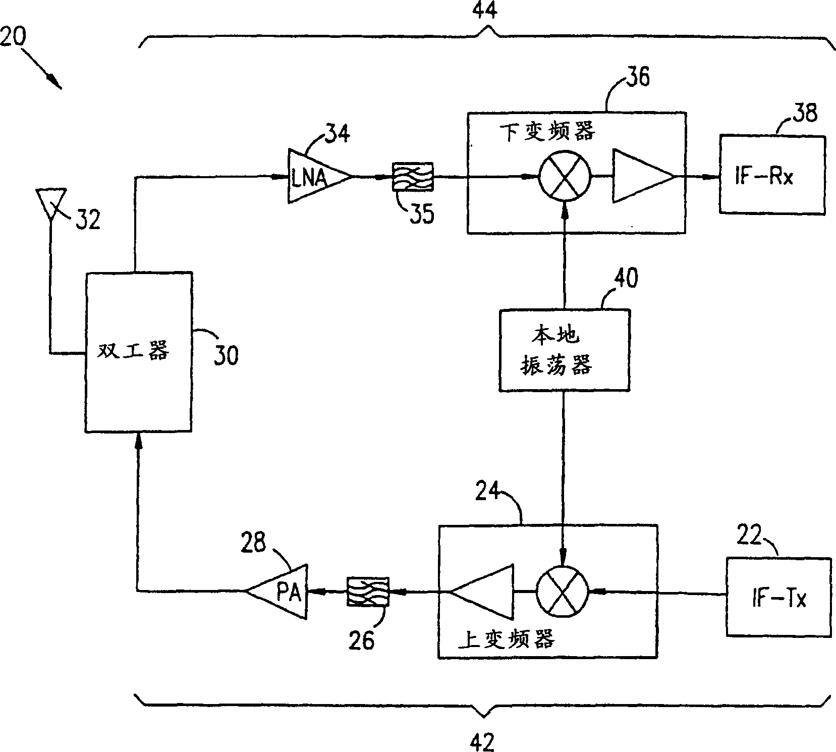 Full-duplex transceiver with distributed duplexing function