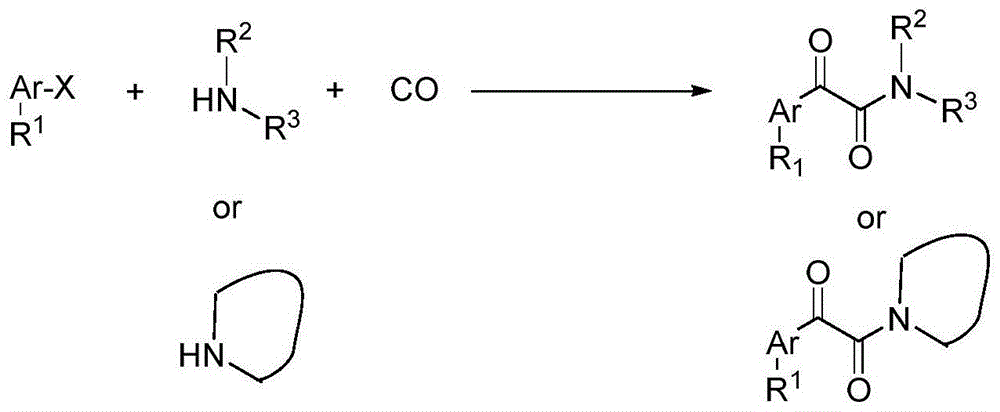Catalytic carbonylation method for synthesis of alpha-keto amide