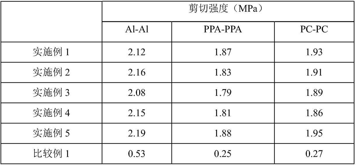 Preparation method for adhesion promoter used for addition type organosilicon packaging adhesive