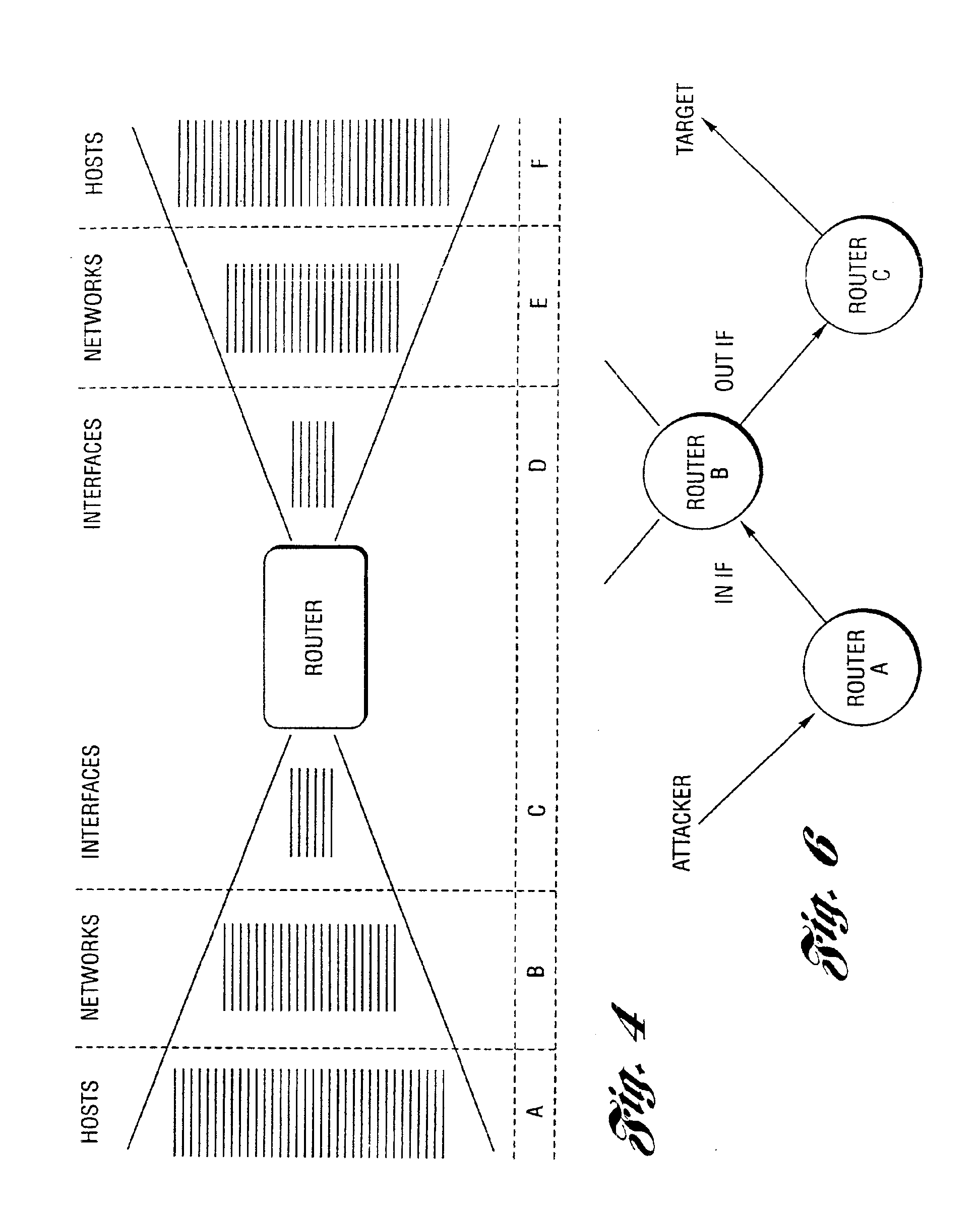 Method and system for profiling network flows at a measurement point within a computer network