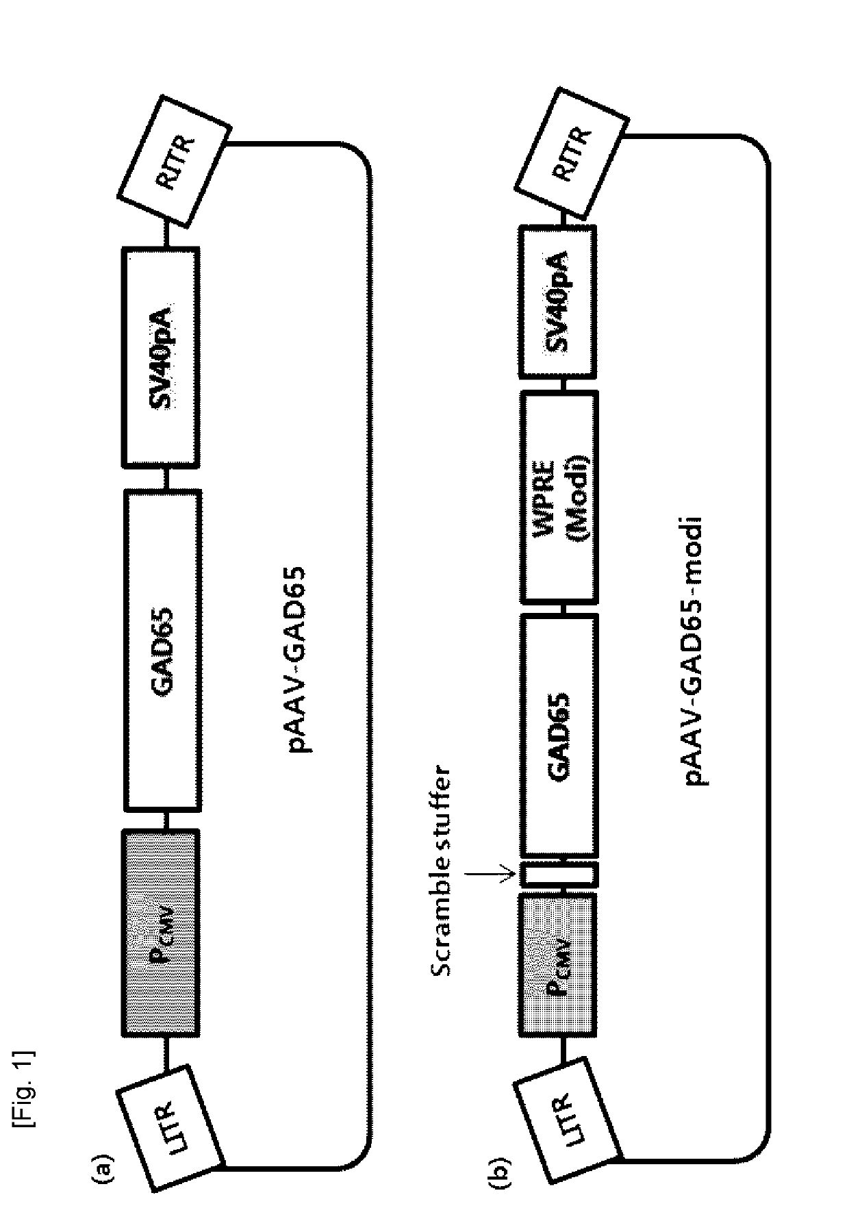 Composition for alleviating or treating pain