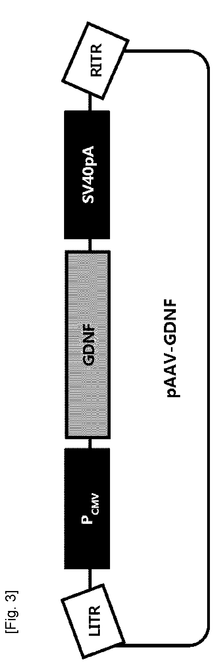 Composition for alleviating or treating pain