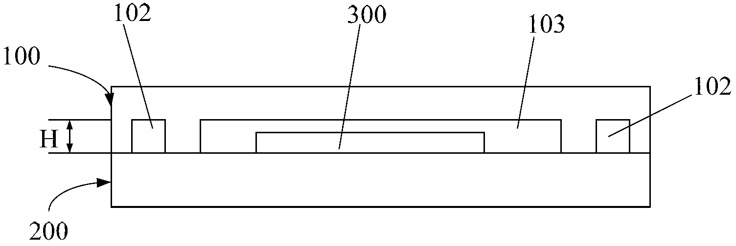 Organic light-emitting device packaging cover plate, organic light-emitting device and displayer