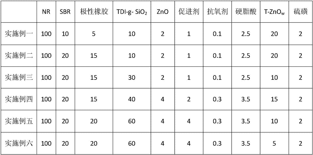 Composite material wear-resistant sole