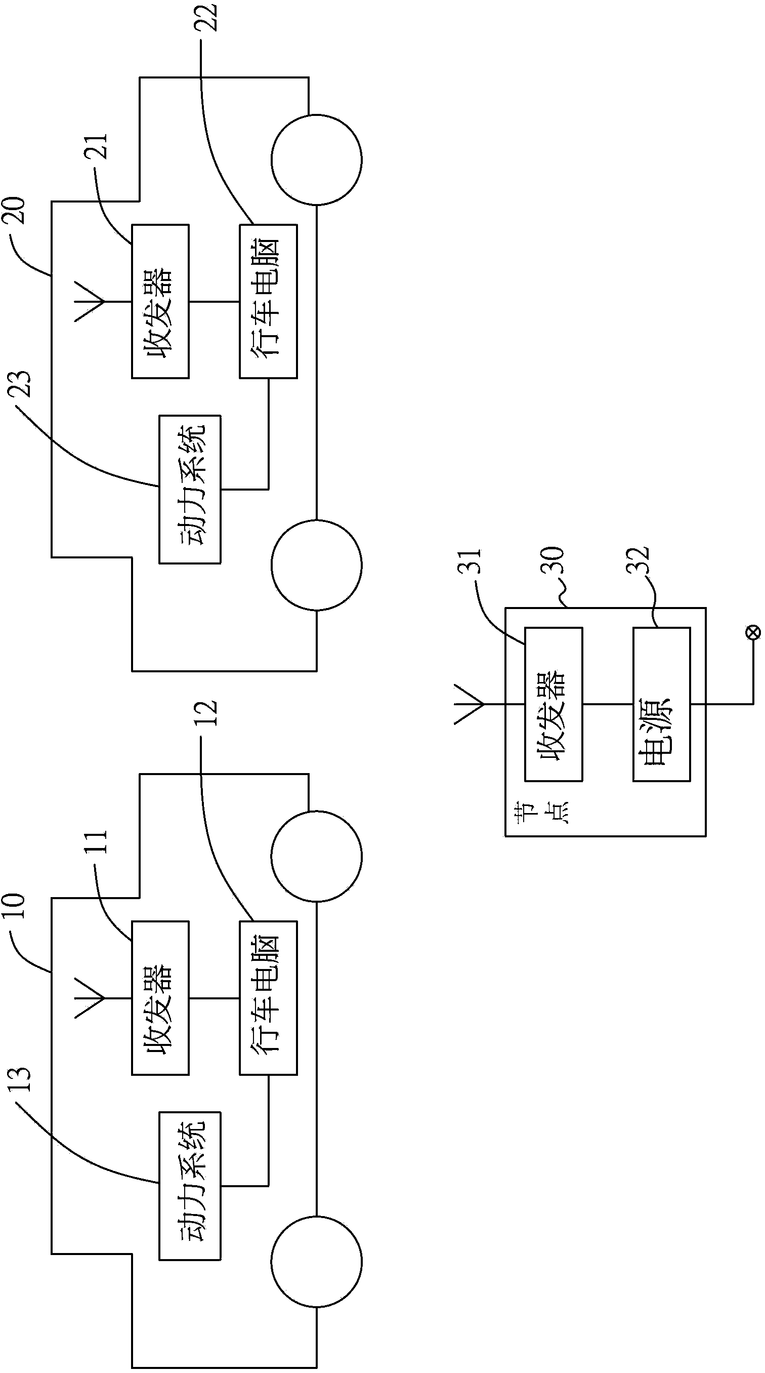 Distributed distribution method and system of car networking emergent message transmission information