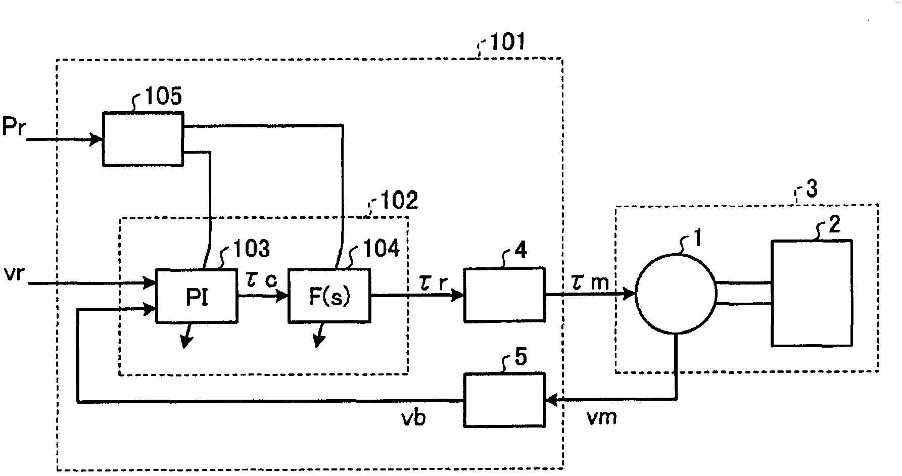 Motor controlling device
