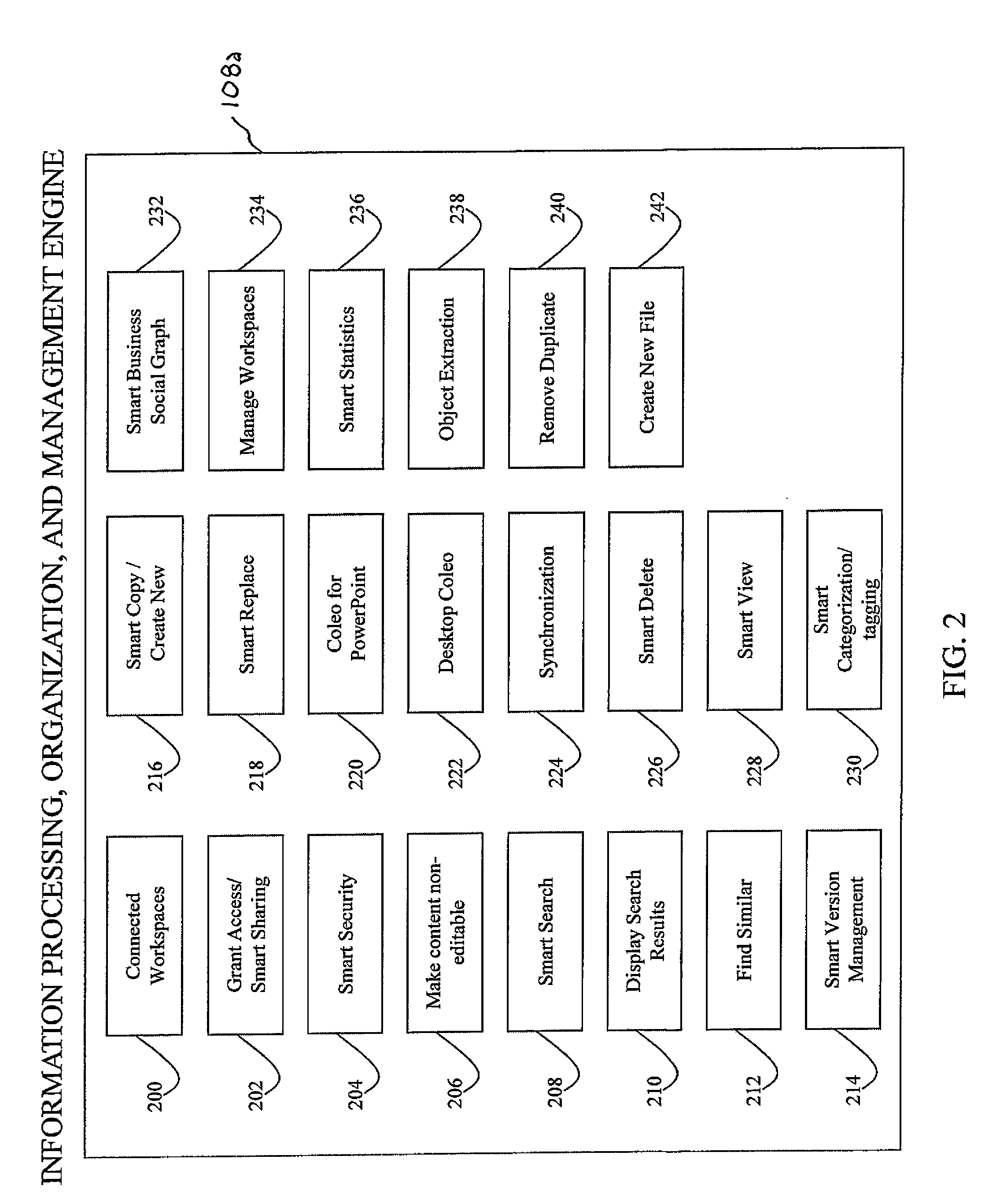 Information organization, management, and processing system and methods
