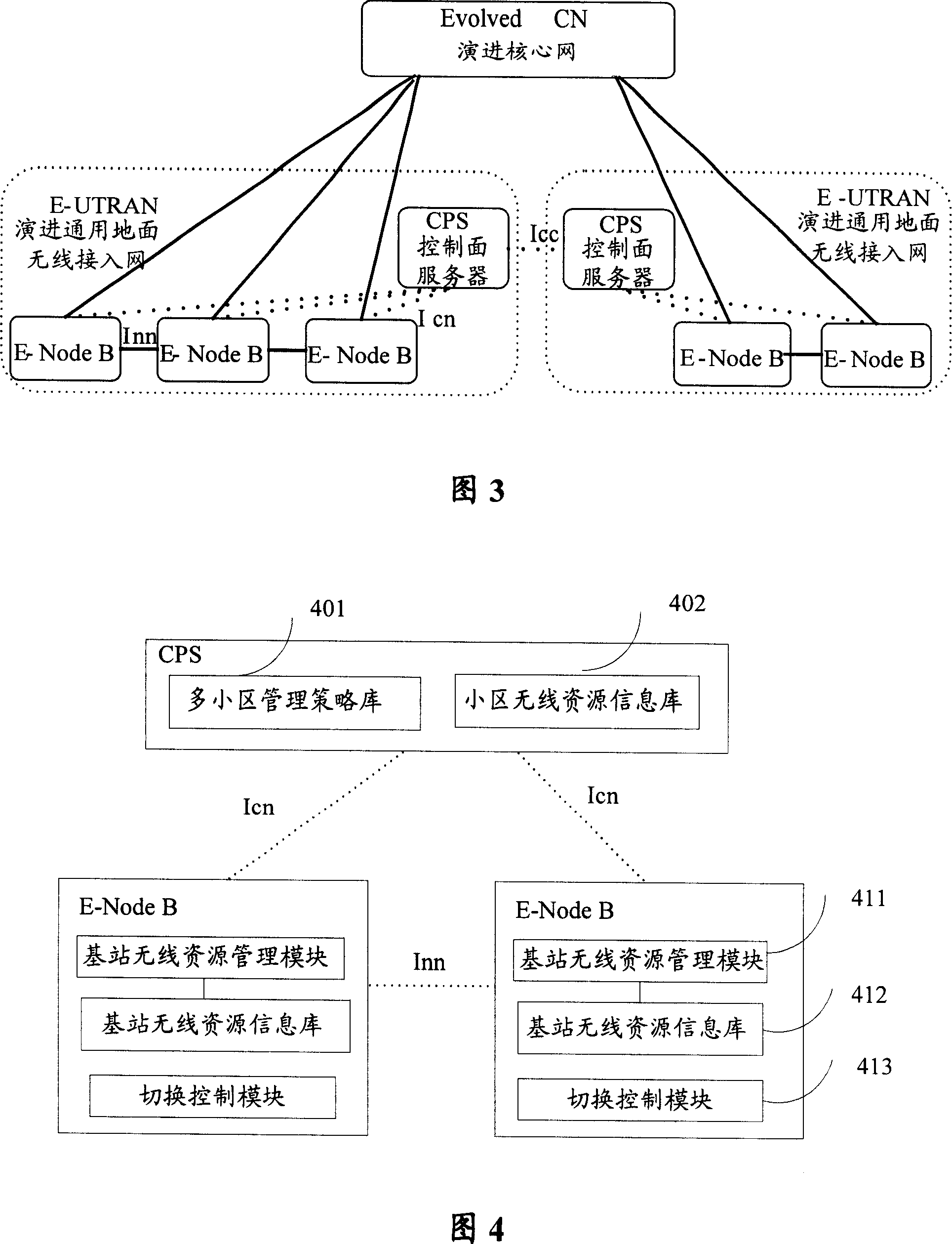 Wireless telecommunication system and method for managing wireless resource and switching in residence