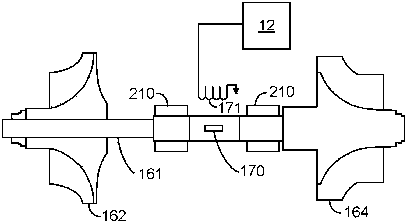 Method and system for operating an engine turbocharger