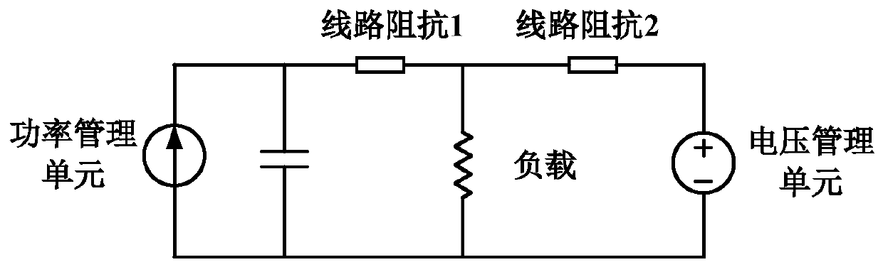 A DC islanding detection method based on specific frequency bus voltage positive feedback