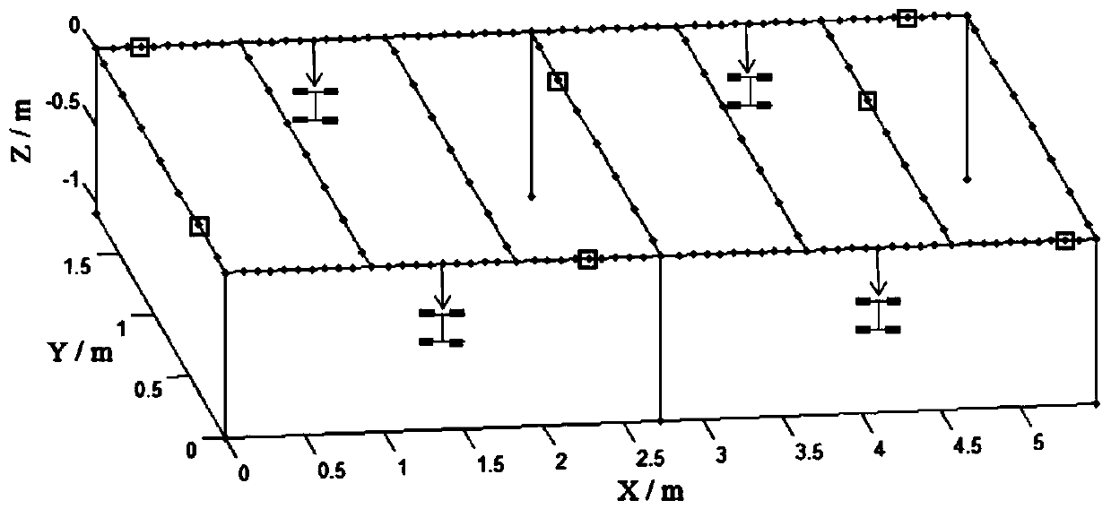 A sensor setting method for local deformation and overall modal information for structure