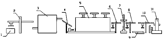 A steam turbine blade forming device