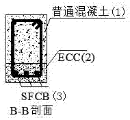 Novel steel-fiber composite bar (SFCB) and engineered cementitious composite (ECC)-concrete composite beam and preparation method thereof