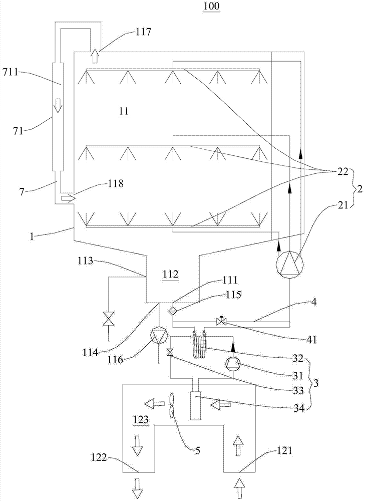 Heat pump type dishwasher