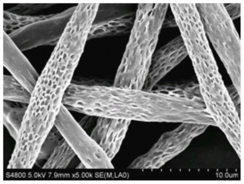 Docetaxel-loaded nanoporous network fibers prepared by high-voltage electrospinning and their applications