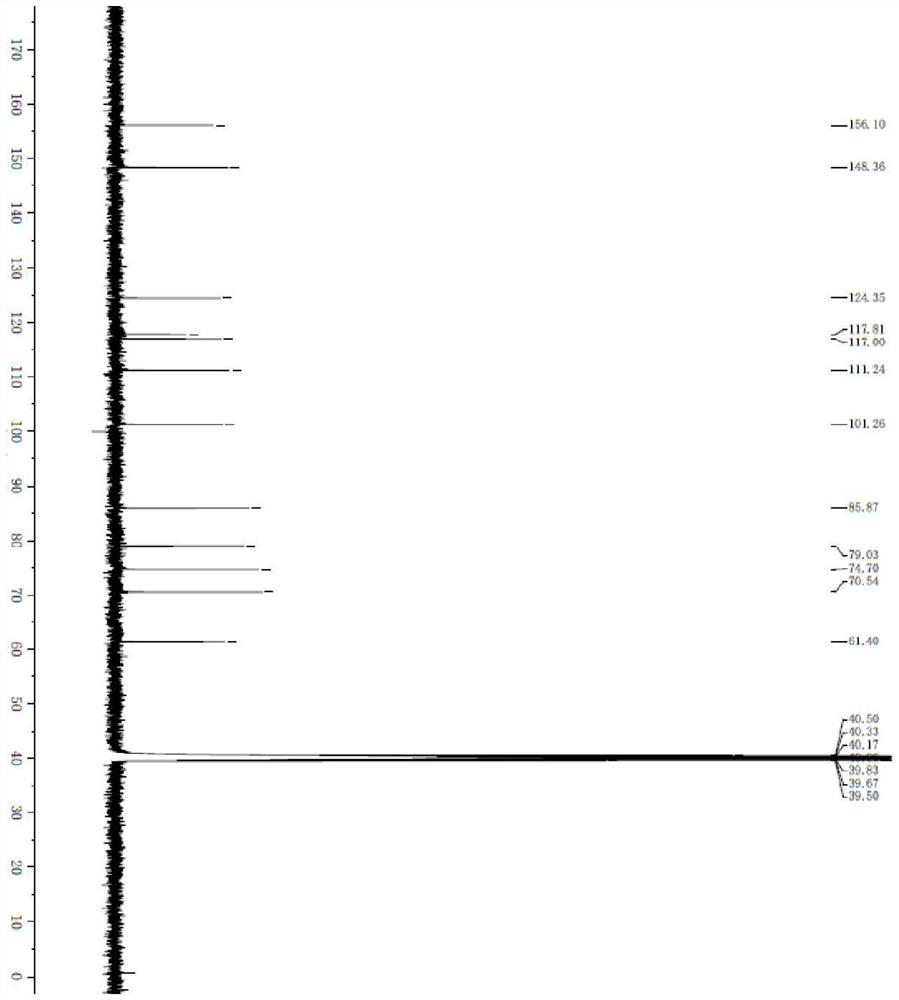 Method for synthesizing nucleoside analogue by using continuous flow reactor