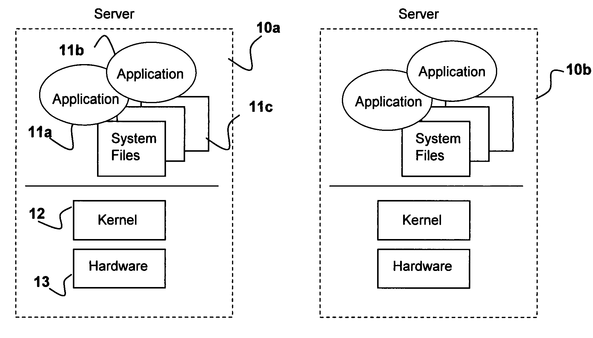 System for containerization of application sets