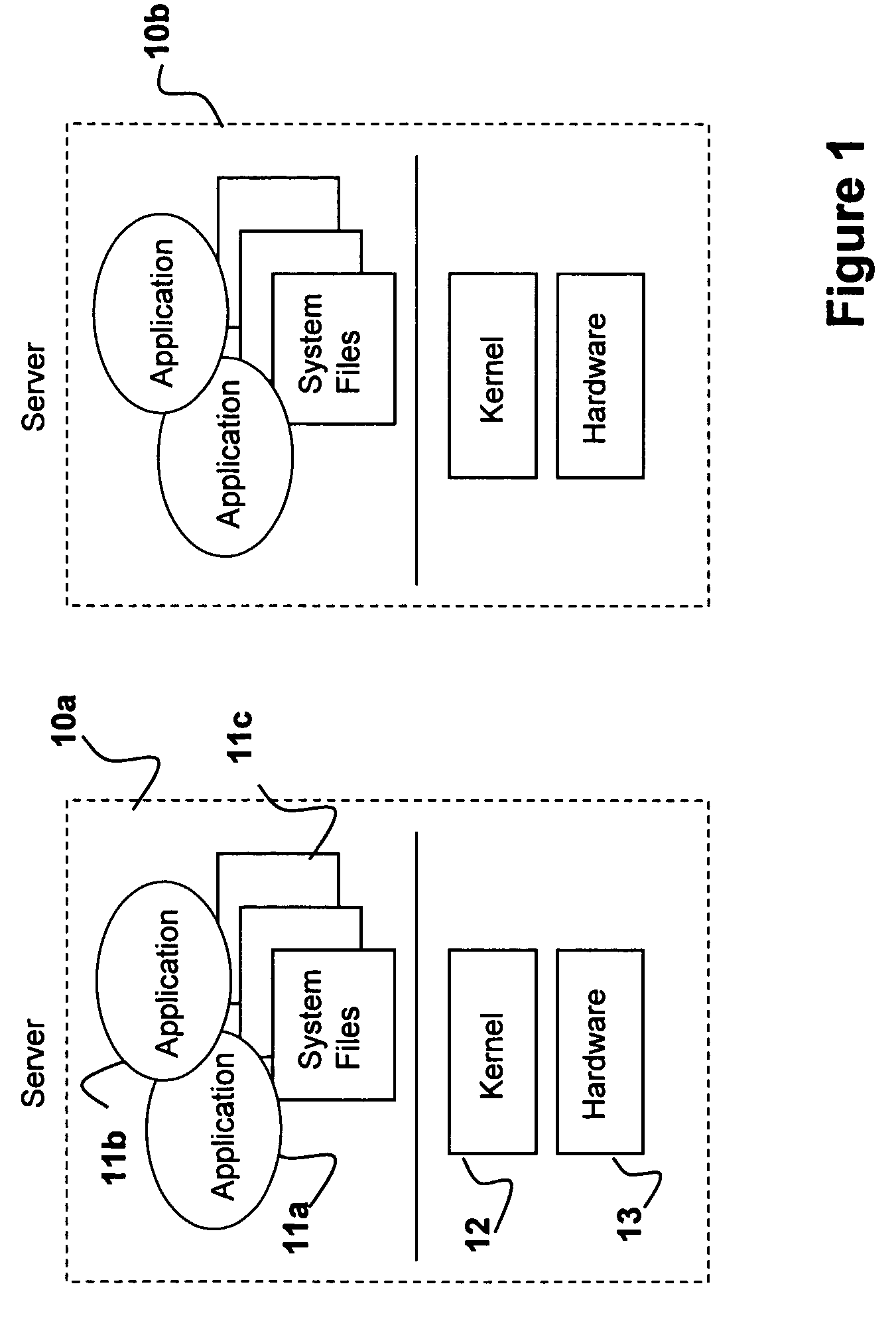 System for containerization of application sets