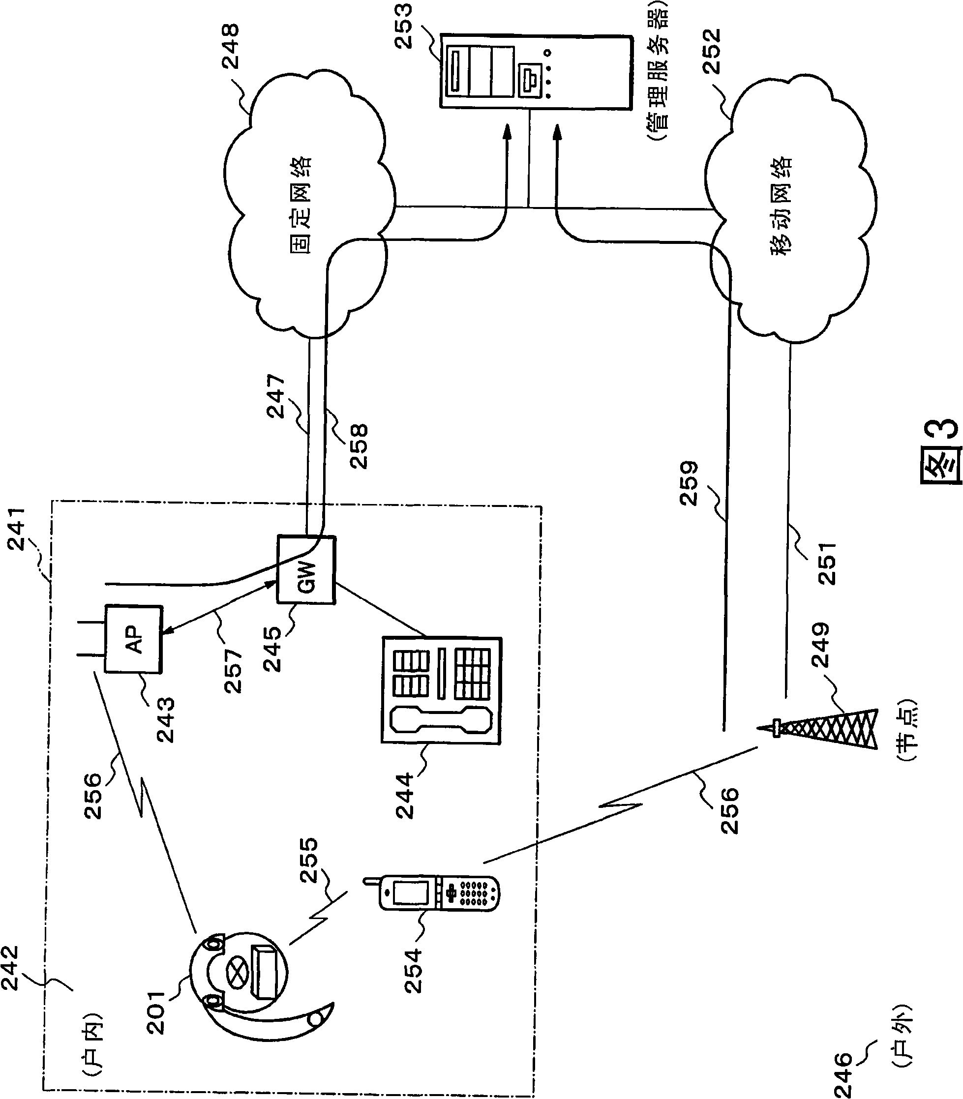 Wireless headset, portable communication system, and method for placing a call from a headset