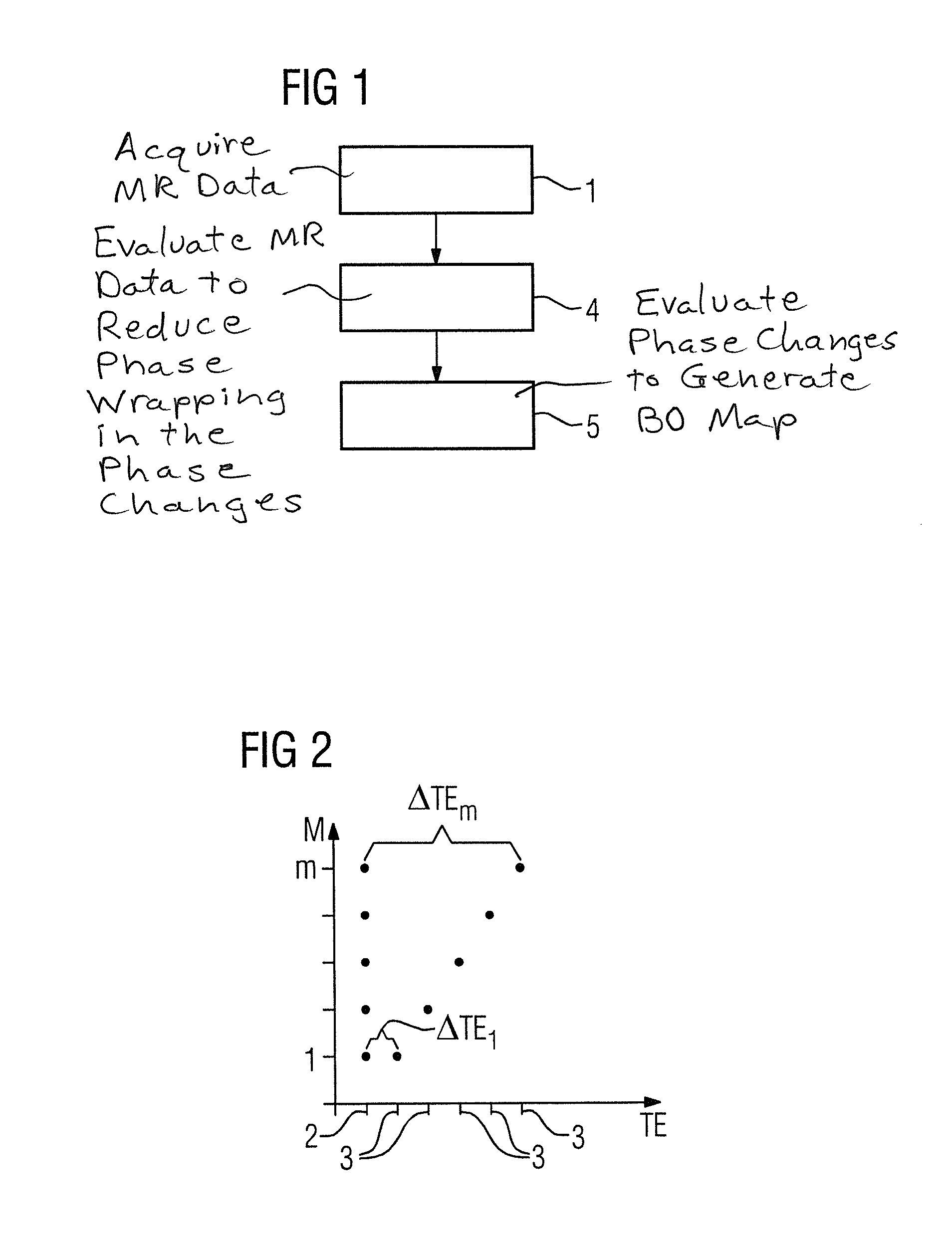 Method and magnetic resonance apparatus to determine a b0 field map