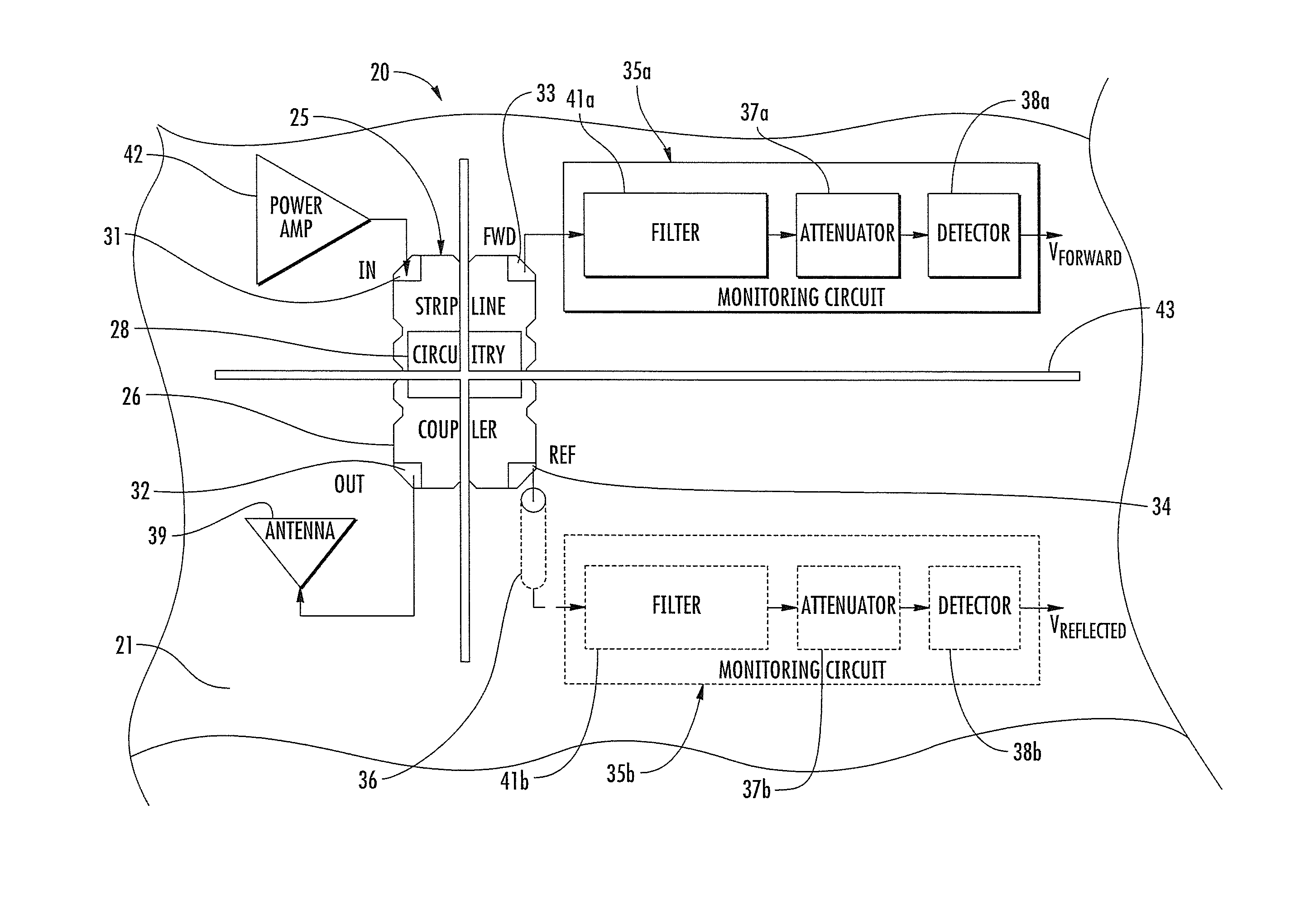 Radio frequency directional coupler device and related methods