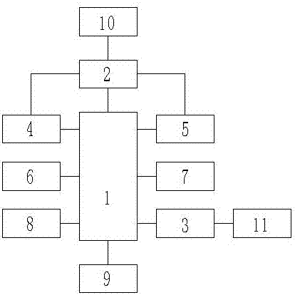 Protection circuit adaptive to ship power supply voltage