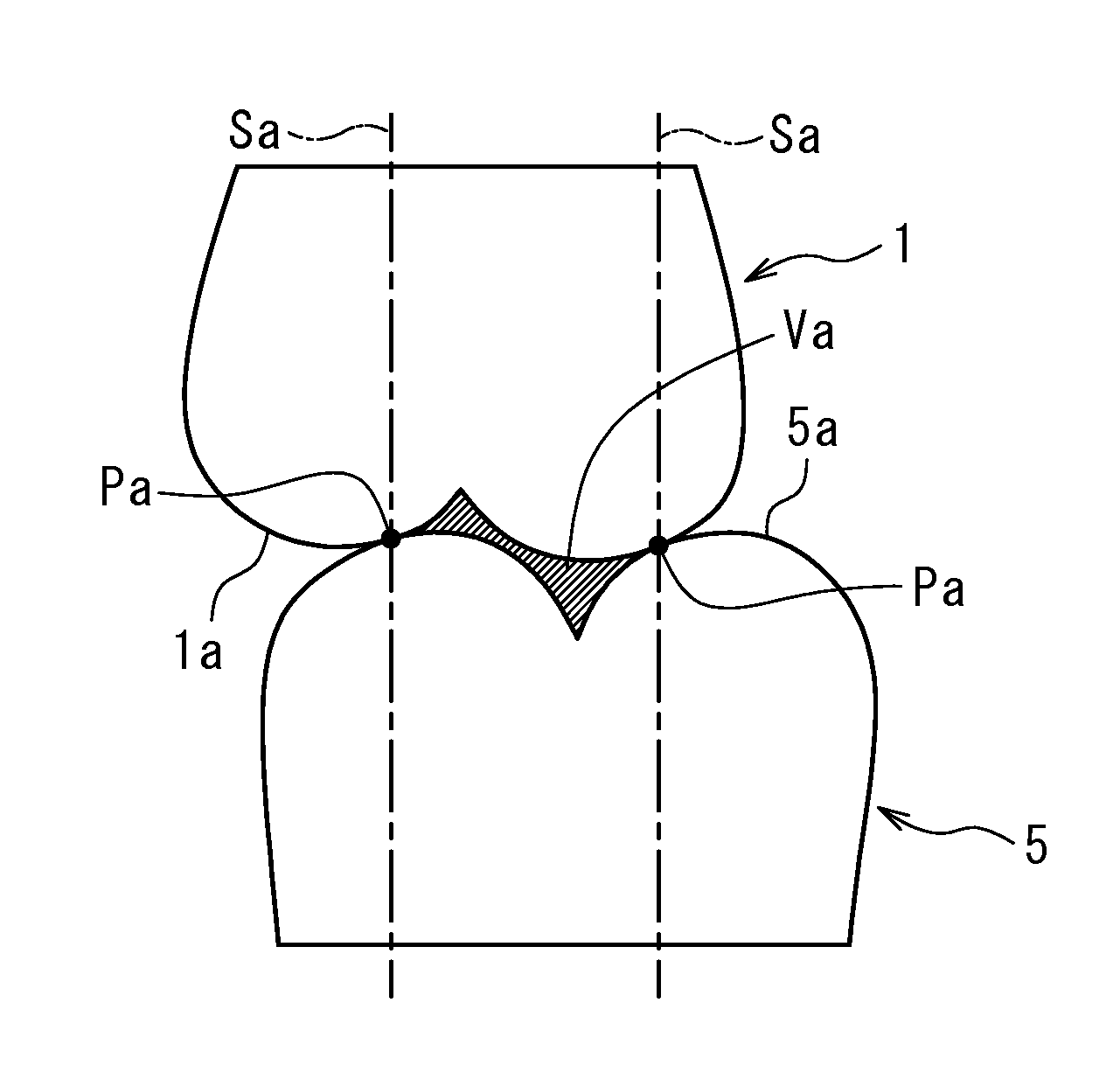 Occlusion evaluation apparatus and occlusion evaluation method