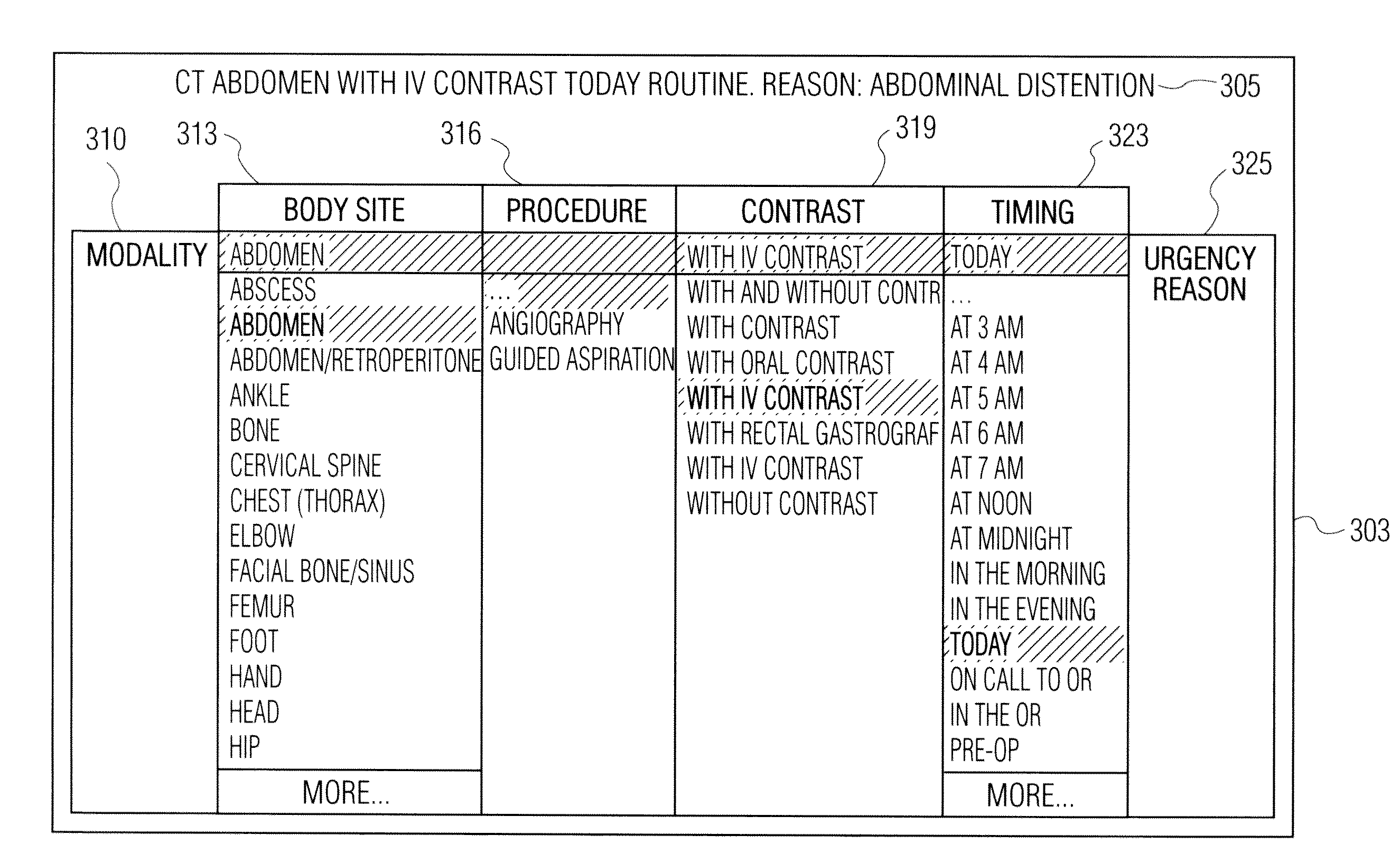 System and User Interface for Clinical Reporting and Ordering Provision of an Item