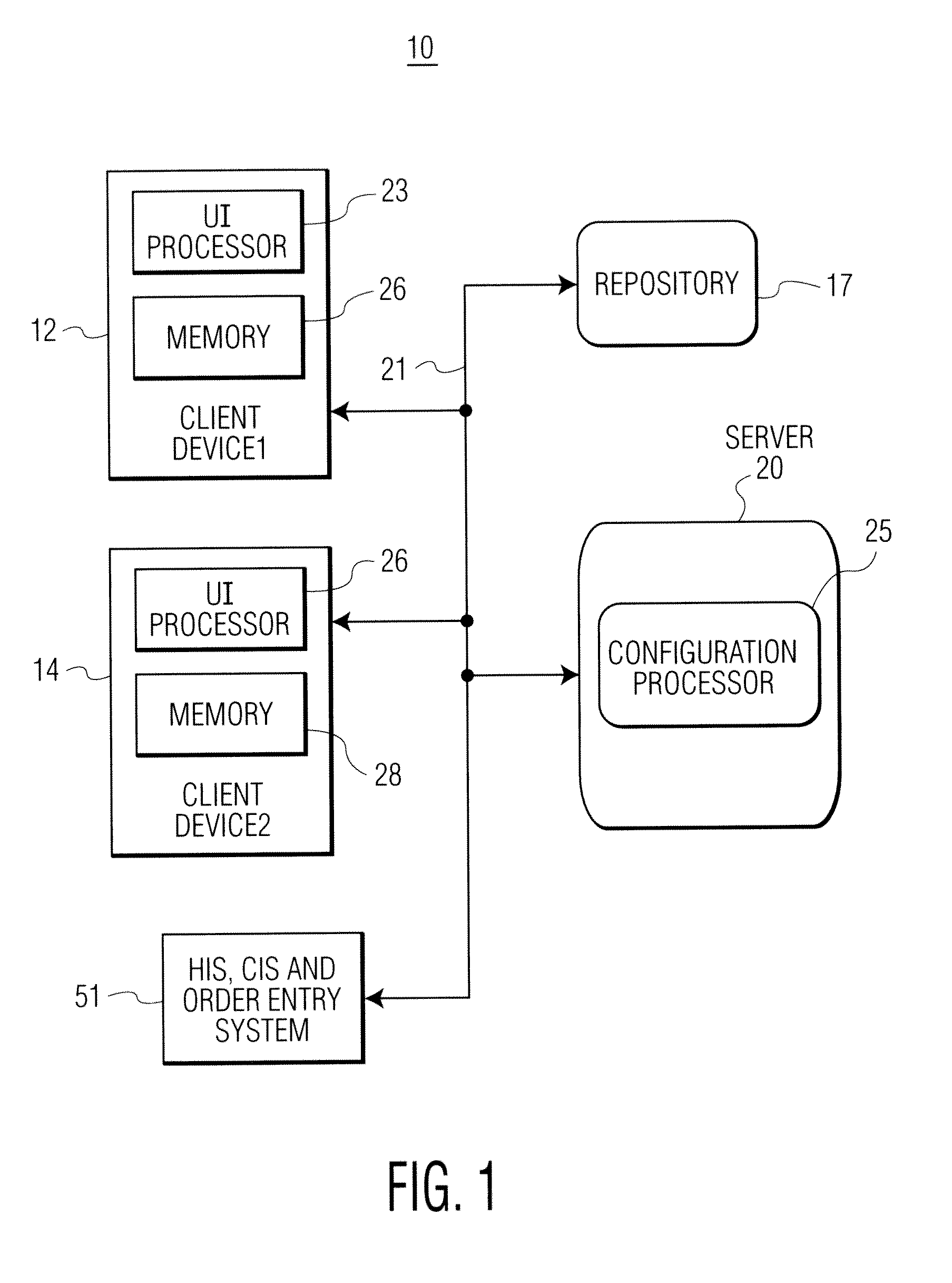 System and User Interface for Clinical Reporting and Ordering Provision of an Item