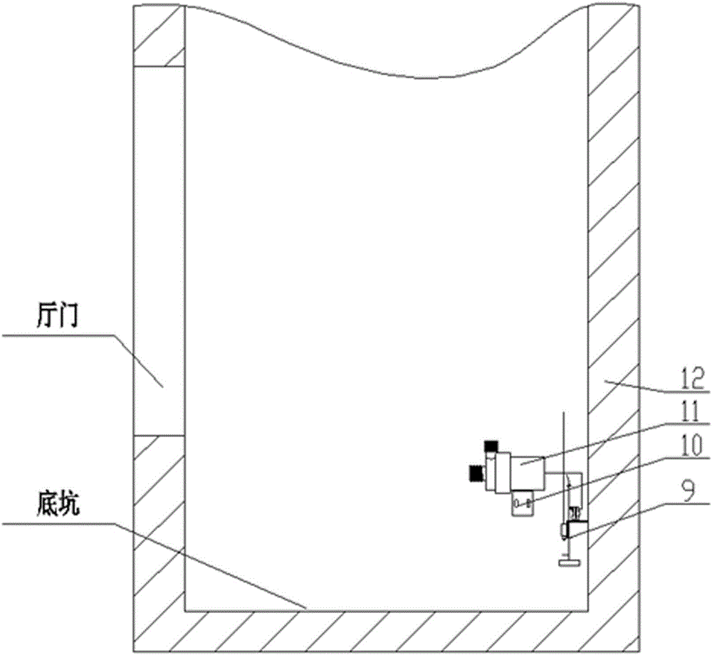 Elevator pit accumulated water automatic pumping and security control method and device