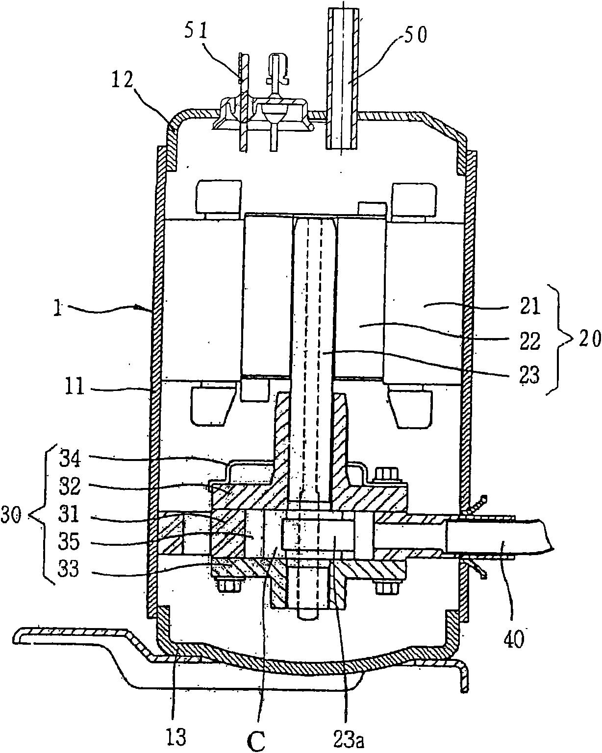 Closed type compressor