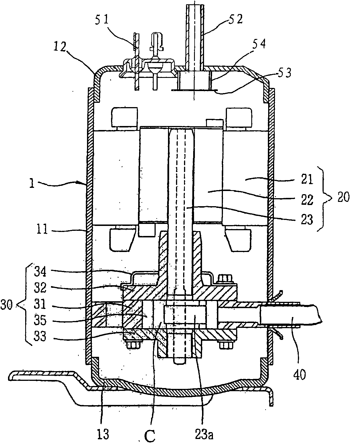 Closed type compressor