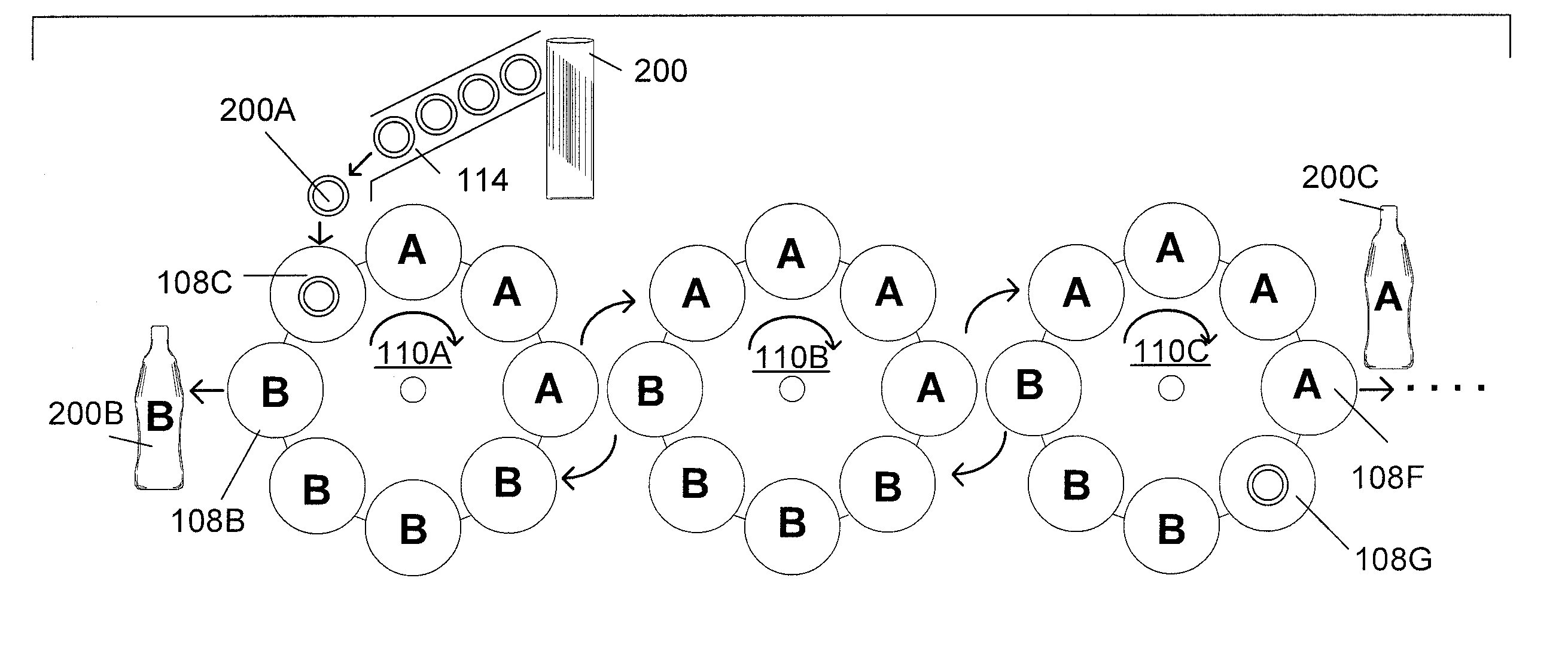 Method of shape forming vessels controlling rotational indexing