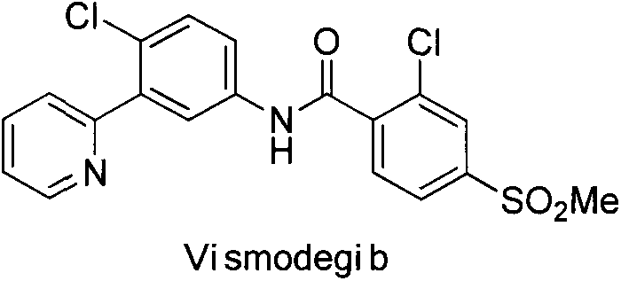 Preparation method for vismodegib