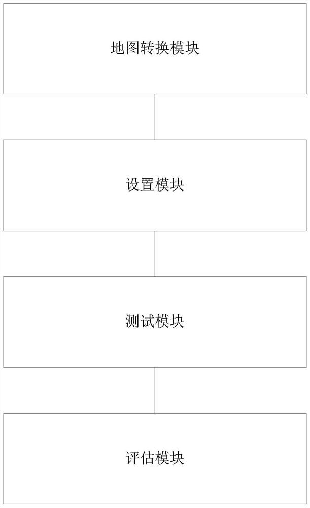 Three-dimensional map quality evaluation method and system