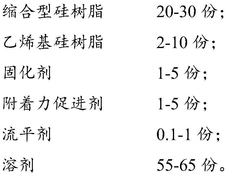 A kind of impact-resistant glass coating and preparation method thereof