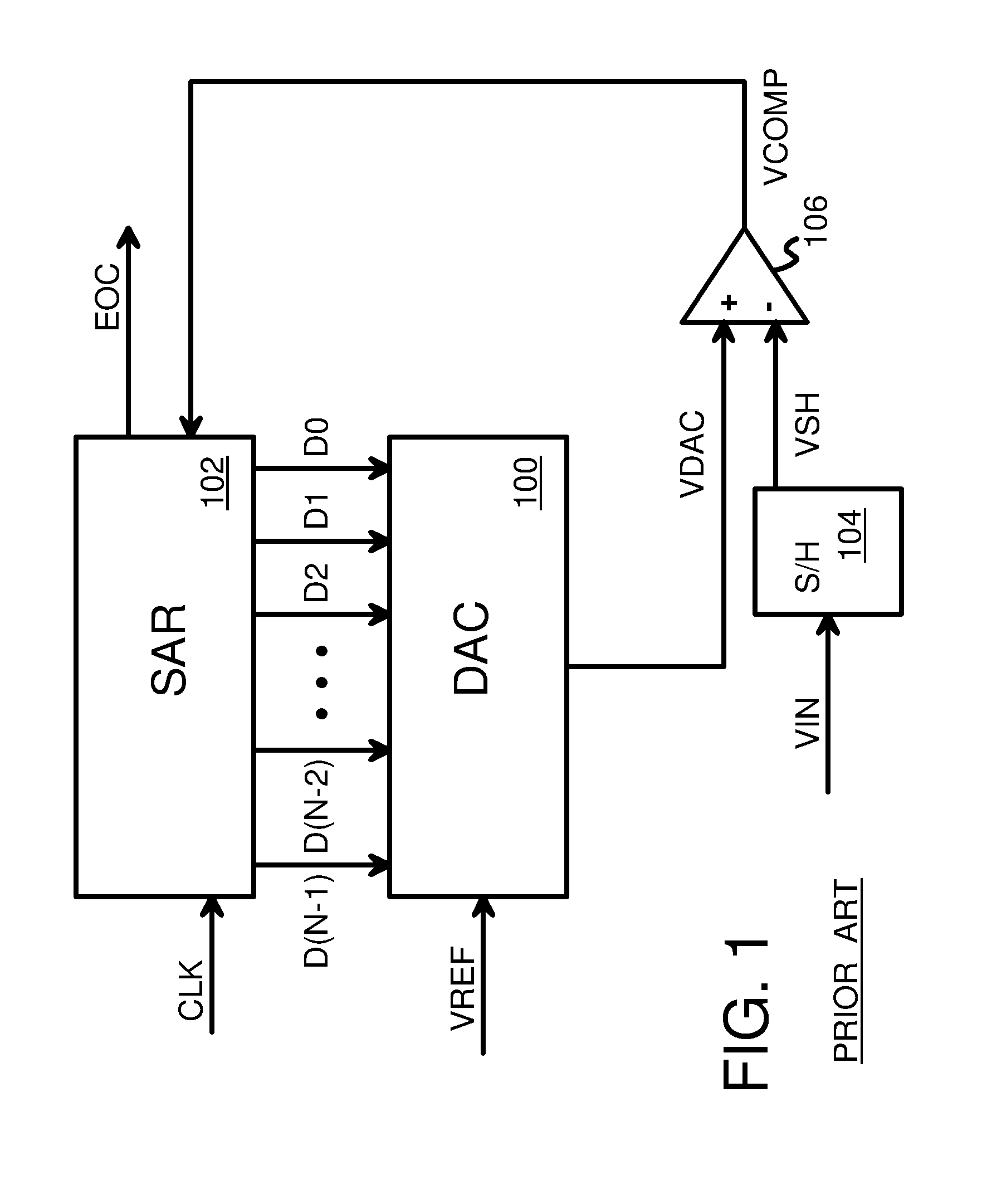 Asynchronous successive-approximation-register analog-to-digital converter (SAR ADC) in synchronized system