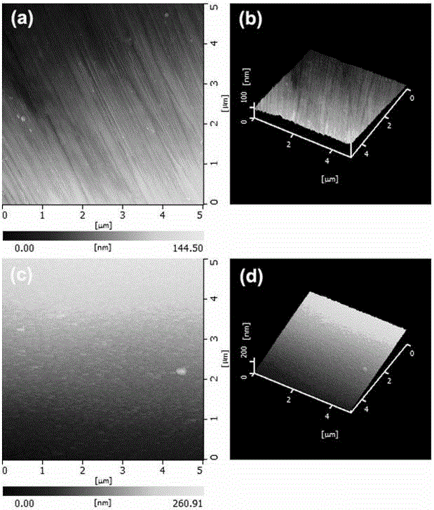 Electrochemical polishing electrolytic solution of zirconium alloy and electrochemical polishing method of electrochemical polishing electrolytic solution