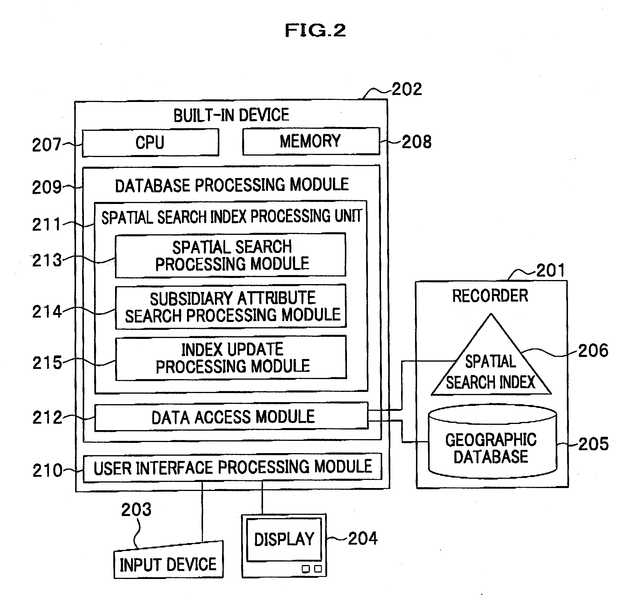 Method and system for data processing with spatial search