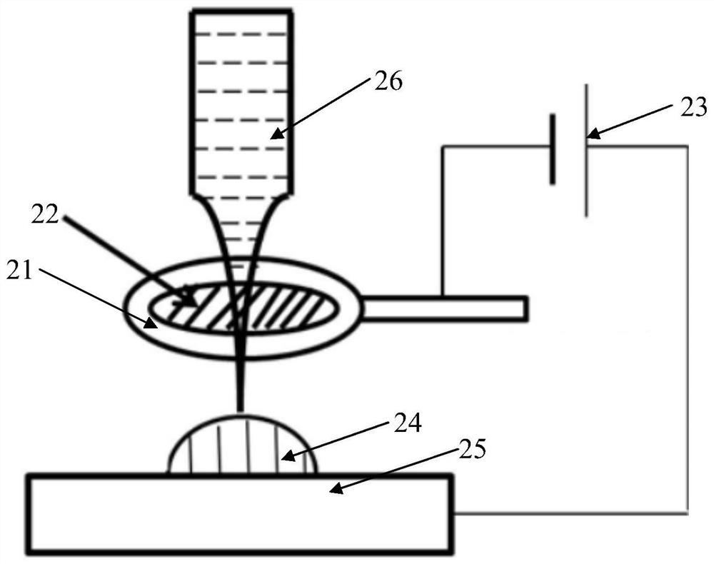 A method and device for preparing metal probes based on electrochemical etching