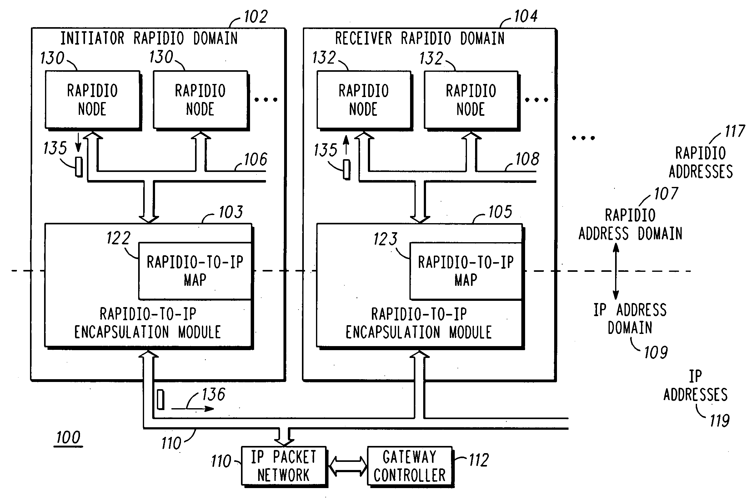 Method of transporting a RapidIO packet over an IP packet network