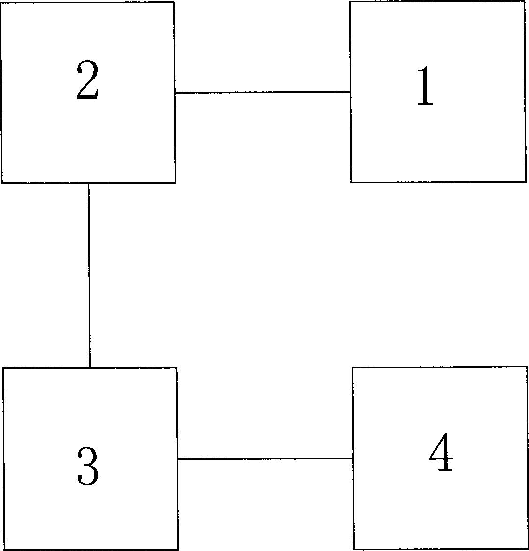 Microwave heating method and device for whole body or regionality