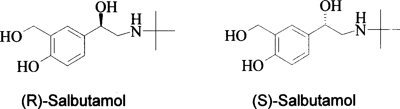 Method for asymmetrical hydrogen transfer of alpha-imino keton for synthesizing chirality salbutamol