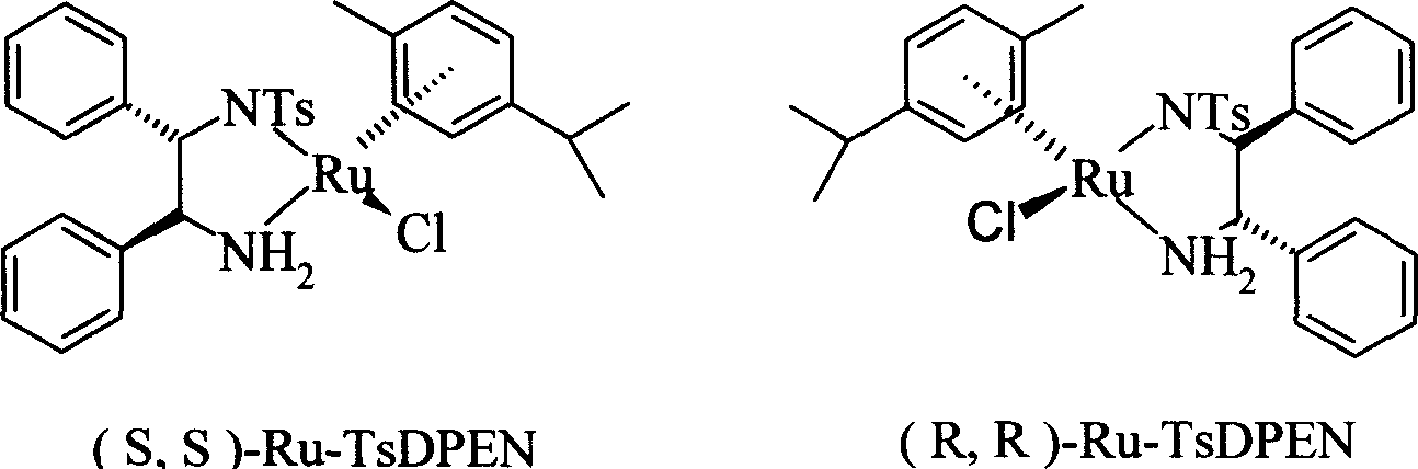 Method for asymmetrical hydrogen transfer of alpha-imino keton for synthesizing chirality salbutamol