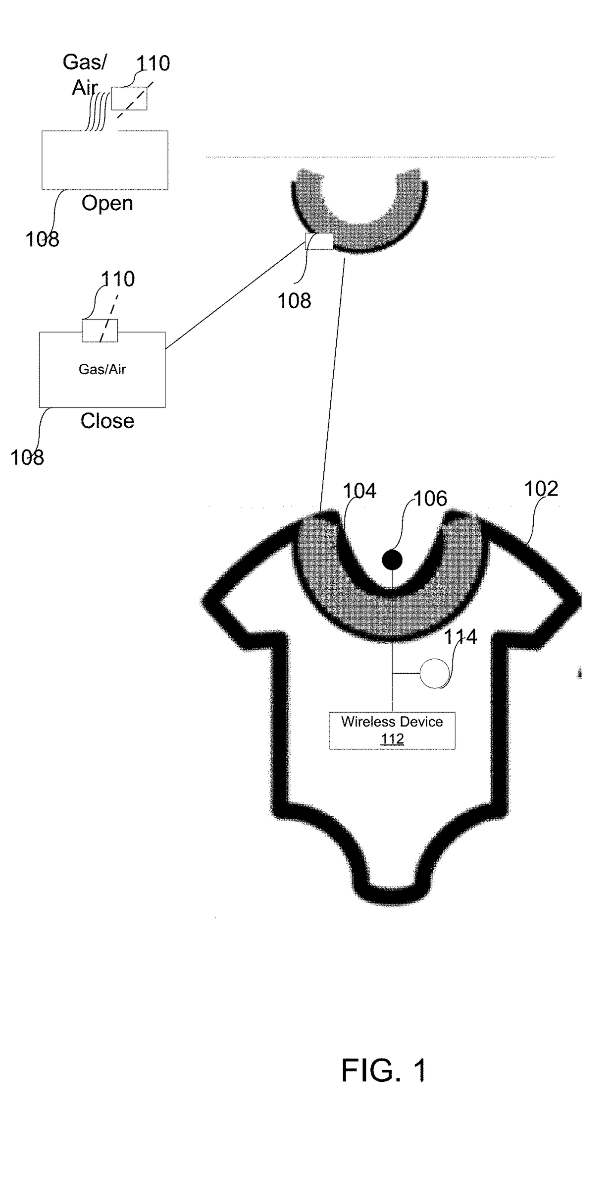 Intelligent baby clothing with automatic inflatable neck support